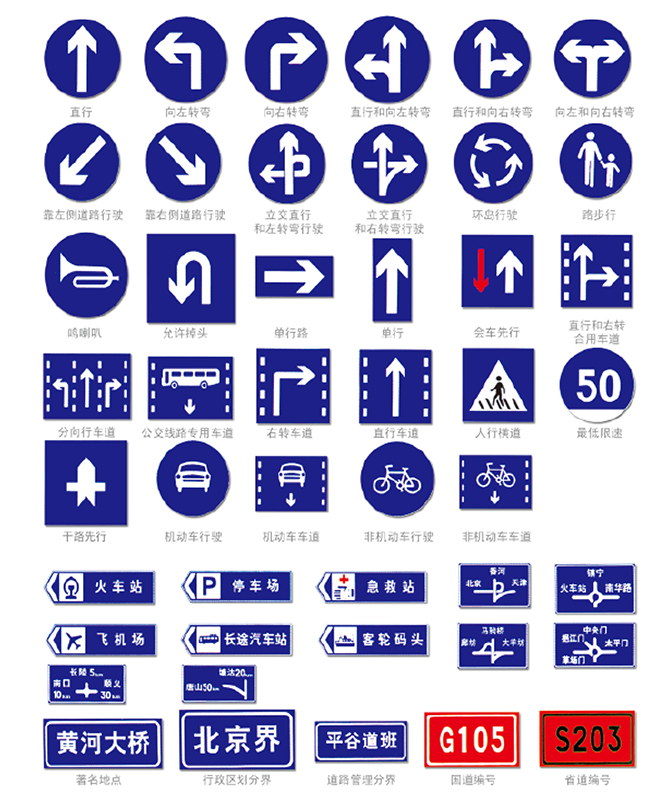 Obligatorisk tegn Trafikskiltplader