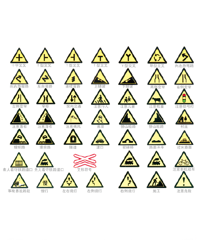 Advarselsskilt Trafikadvarselsskilte